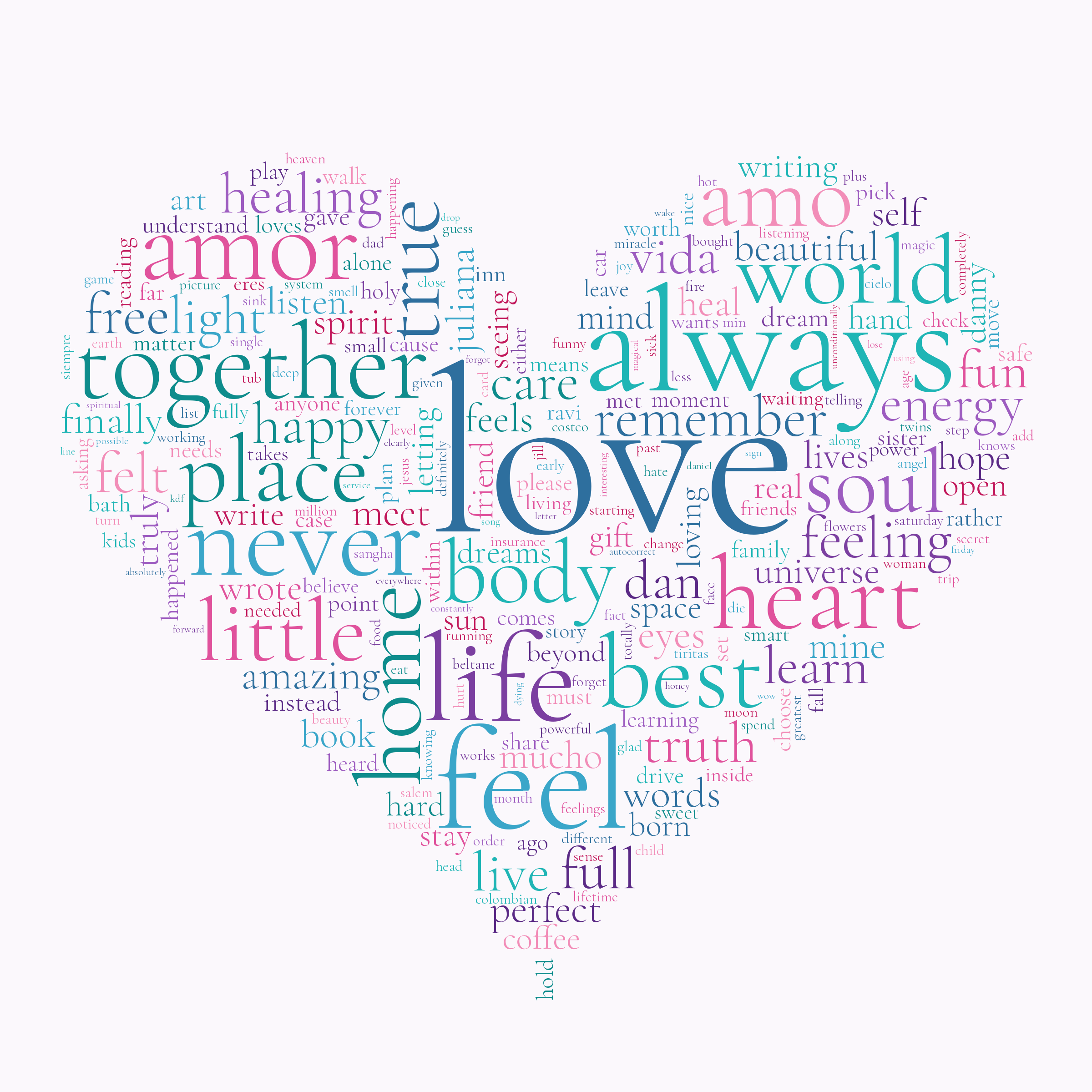 A heart made of the words we wrote each other